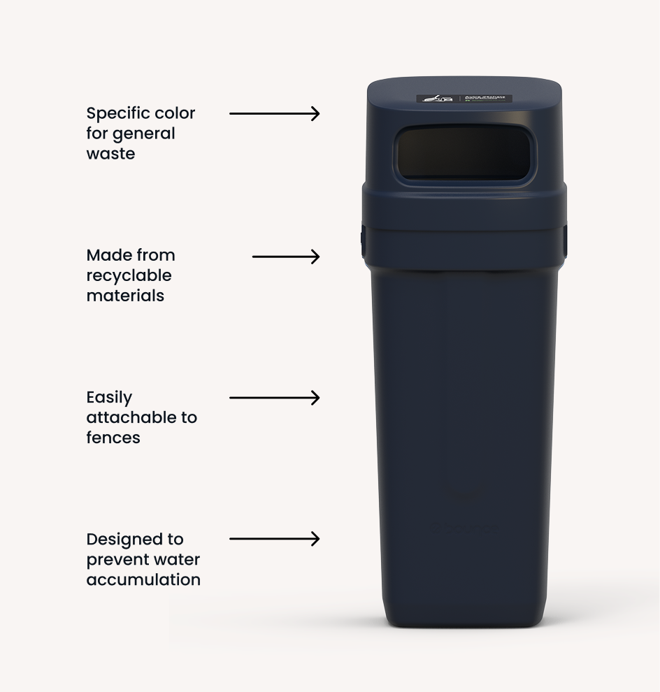 Poubelles Bounce Écotrio